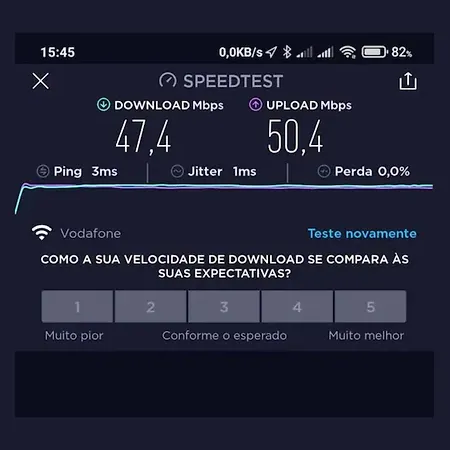 Apartamento Flat With One Bedroom In Moscavide - Lisboa